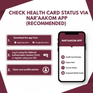 check health card status via nar’aakom app