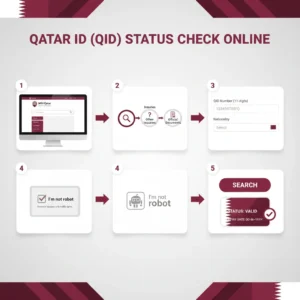 how to check qatar id (qid) status online