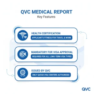 qvc medical report features